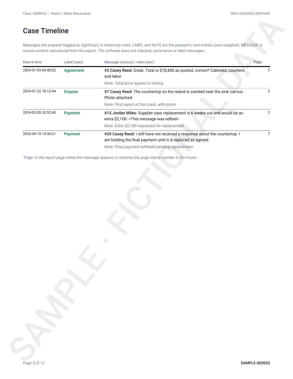 Sample report page 3: Case timeline