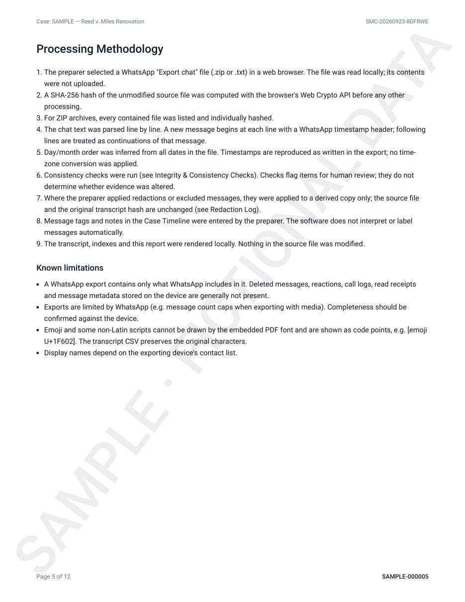 Sample report page 5: Methodology & limitations
