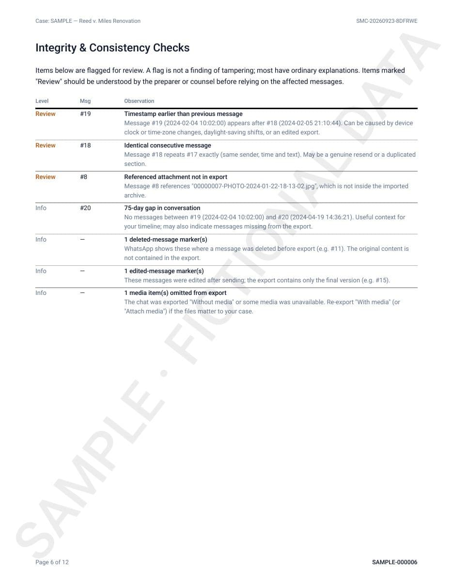 Sample report page 6: Integrity & consistency checks